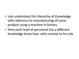 • Lets understand the Hierarchy of Knowledge
with reference to manufacturing of some
product using a machine in factory
• Here each level of personnel has a different
knowledge know how with context to his role
 