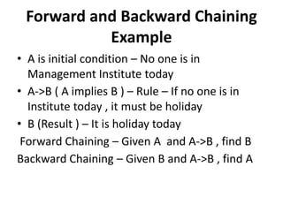 Forward and Backward Chaining
Example
• A is initial condition – No one is in
Management Institute today
• A->B ( A implies B ) – Rule – If no one is in
Institute today , it must be holiday
• B (Result ) – It is holiday today
Forward Chaining – Given A and A->B , find B
Backward Chaining – Given B and A->B , find A
 