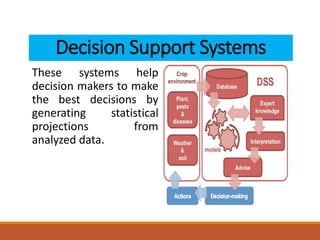 Decision Support Systems
These systems help
decision makers to make
the best decisions by
generating statistical
projections from
analyzed data.
 