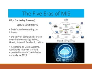 The Five Eras of MIS
Fifth Era (today forward)
CLOUD COMPUTING
• Distributed computing on
internet
• Delivery of computing service
over the internet E.g. Yahoo,
Gmail, Hotmail, facebook, twitter
• According to Cisco Systems,
worldwide Internet traffic is
expected to reach 2 zettabytes
annually by 2019
 