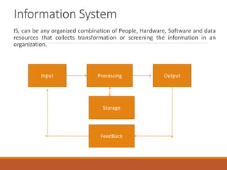 Information System
IS, can be any organized combination of People, Hardware, Software and data
resources that collects transformation or screening the information in an
organization.
Input Processing Output
Storage
FeedBack
 