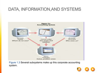 INFORMATION SYSTEM.pptx
