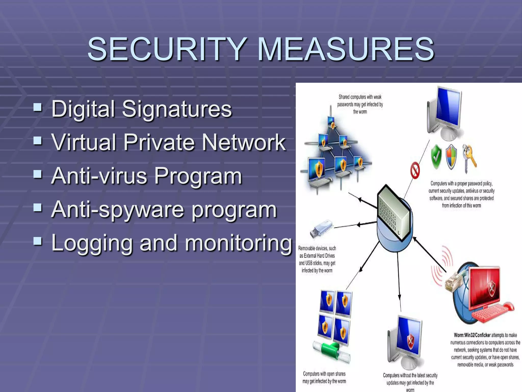 SECURITY MEASURES
 Digital Signatures
 Virtual Private Network
 Anti-virus Program
 Anti-spyware program
 Logging and monitoring
 