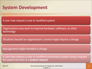 System Development Page 423 Discovering Computers Fundamentals, 2010 Edition Chapter 11 