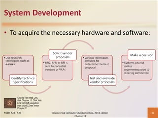 System Development To acquire the necessary hardware and software: Pages 428 - 430 Discovering Computers Fundamentals, 2010 Edition Chapter 11 Click to view Web Link, click Chapter 11, Click Web  Link from left navigation,  then click E-Zines  below Chapter 11 