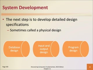 System Development The next step is to develop detailed design specifications Sometimes called a physical design Page 430 Discovering Computers Fundamentals, 2010 Edition Chapter 11 