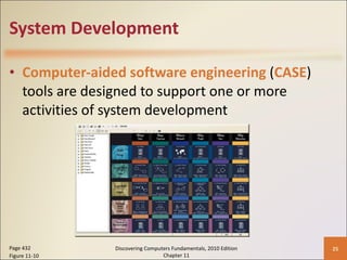 System Development Computer-aided software engineering  ( CASE ) tools are designed to support one or more activities of system development Page 432 Figure 11-10 Discovering Computers Fundamentals, 2010 Edition Chapter 11 