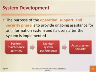 System Development The purpose of the  operation, support, and security phase  is to provide ongoing assistance for an information system and its users after the system is implemented Page 434 Discovering Computers Fundamentals, 2010 Edition Chapter 11 