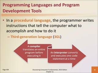 Programming Languages and Program Development Tools In a  procedural language , the programmer writes instructions that tell the computer what to accomplish and how to do it Third-generation language   ( 3GL ) Page 438 Discovering Computers Fundamentals, 2010 Edition Chapter 11 