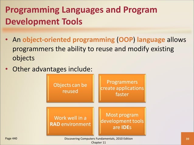 Information system development & programming language | PPT