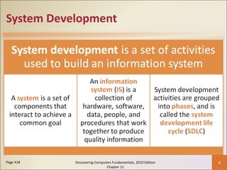 System Development Page 418 Discovering Computers Fundamentals, 2010 Edition Chapter 11 