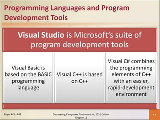 Programming Languages and Program Development Tools Pages 441 - 443 Discovering Computers Fundamentals, 2010 Edition Chapter 11 