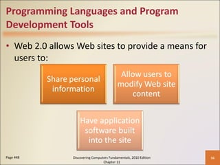 Programming Languages and Program Development Tools Web 2.0 allows Web sites to provide a means for users to: Page 448 Discovering Computers Fundamentals, 2010 Edition Chapter 11 