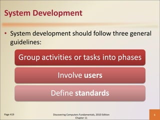 System Development System development should follow three general guidelines: Page 419 Discovering Computers Fundamentals, 2010 Edition Chapter 11 