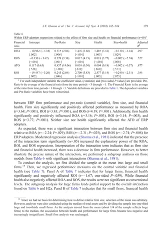 J.E. Hunton et al. / Int. J. Account. Inf. Syst. 4 (2003) 165–184                       179

Table 6
Within ERP adopters regressions related to the effect of firm size and health on financial performance (n=60)a
Financial    Intercept             Pre-Ratio         Size            Health           Size*health         Adjusted
ratio                                                                                                     R2
ROA          À10.962 (À3.18)       0.315 (2.86)      1.476 (3.68)    1.485 (3.16)     À0.130   (À2.24)    .497
             [.002]                [.006]            [<.001]         [.003]           [.029]
ROS          À0.130 (À3.67)        0.378 (3.38)      0.017 (4.19)    0.018 (3.77)     À0.002   (À2.74)    .522
             [<.001]               [.001]            [<.001]         [<.001]          [.008]
ATO          0.117 (0.63)          0.837 (19.06)     0.010 (0.50)    0.004 (0.18)     À0.002   (À0.57)    .877
             [.528]                [<.001]           [.619]          [.860]           [.573]
ROI          À19.447 (À3.20)       0.243 (2.04)      2.700 (3.83)    2.577 (3.14)     À0.240   (À2.31)    .384
             [.002]                [.046]            [<.001]         [.003]           [.025]
   a
      For each independent variable the coefficient value, (t statistic) and [two-sided P values] are provided. Pre-
Ratio is the average of the financial ratio from the time periods À3 through À1. The Financial Ratio is the average
of the ratio from time periods +1 through +3. Variable definitions are provided in Table 1. The dependent variables
and Pre-Ratio variables have been winsorized.


between ERP firm performance and pre-ratio (control variable), firm size, and financial
health. Firm size significantly and positively affected performance as measured by ROA
(t=3.68; P<.001), ROI (t=3.83; P<.001), and ROS (t=4.19; P<.001). Additionally, firm health
significantly and positively influenced ROA (t=3.16; P=.003), ROI (t=3.14; P=.003), and
ROS (t=3.77; P<.001). Neither size nor health significantly affected the ATO of ERP
adopters.
    As expected, there was a significant interaction between firm size and financial health
relative to ROA (t=À2.24; P=.029), ROI (t=À2.31; P=.025), and ROS (t=À2.74; P=.008) for
ERP adopters. Moderated regression analysis (Sharma et al., 1981) indicated that the presence
of the interaction term significantly (a=.05) increased the explanatory power of the ROA,
ROI, and ROS regressions. Interpretation of the interaction term indicates that as firm size
and financial health increased, there was a decrease in firm performance. However, to better
illustrate the precise nature of the interaction, we performed a subgroup analysis on those
models from Table 6 with significant interactions (Sharma et al., 1981).
    To conduct the analysis, we first divided the sample at the mean into large and small
firms.14 Then, we regressed performance measures on the control variable and financial
health (see Table 7). Panel A of Table 7 indicates that for larger firms, financial health
significantly and negatively affected ROI (t=À1.67; one-sided P=.059). While financial
health also negatively affected ROA and ROS, the results were not significant at conventional
levels. The subgroup analysis for large firms lends partial support to the overall interaction
found on Table 6 and H2a. Panel B of Table 7 indicates that for small firms, financial health

   14
      Since we had no basis for determining how to define relative firm size, selection of the mean was arbitrary.
However, analyses were also conducted using the median of total assets and by dividing the sample into one-third
large and two-thirds small firms. As the analysis moved from the mean (about 1/4 of the sample reflects large
firms) to the median, the association between health and performance for large firms became less negative and
increasingly insignificant. Small firm analysis was unchanged.
 