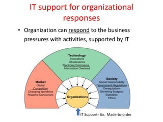 Information System Business Examples Information system in business an introduction | PPTX