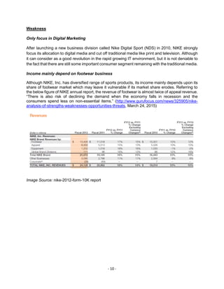 - 10 -
Weakness
Only focus in Digital Marketing
After launching a new business division called Nike Digital Sport (NDS) in 2010, NIKE strongly
focus its allocation to digital media and cut off traditional media like print and television. Although
it can consider as a good revolution in the rapid growing IT environment, but it is not deniable to
the fact that there are still some important consumer segment remaining with the traditional media.
Income mainly depend on footwear business
Although NIKE, Inc. has diversified range of sports products, its income mainly depends upon its
share of footwear market which may leave it vulnerable if its market share erodes. Referring to
the below figure of NIKE annual report, the revenue of footwear is almost twice of appeal revenue.
“There is also risk of declining the demand when the economy falls in recession and the
consumers spend less on non-essential items.” (http://www.gurufocus.com/news/325905/nike-
analysis-of-strengths-weaknesses-opportunities-threats, March 24, 2015)
Image Source: nike-2012-form-10K report
 