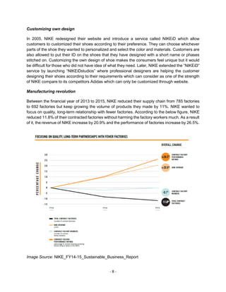 - 8 -
Customizing own design
In 2005, NIKE redesigned their website and introduce a service called NIKEiD which allow
customers to customized their shoes according to their preference. They can choose whichever
parts of the shoe they wanted to personalized and select the color and materials. Customers are
also allowed to put their ID on the shoes that they have designed with a short name or phases
stitched on. Customizing the own design of shoe makes the consumers feel unique but it would
be difficult for those who did not have idea of what they need. Later, NIKE extended the “NIKEiD”
service by launching “NIKEiDstudios” where professional designers are helping the customer
designing their shoes according to their requirements which can consider as one of the strength
of NIKE compare to its competitors Adidas which can only be customized through website.
Manufacturing revolution
Between the financial year of 2013 to 2015, NIKE reduced their supply chain from 785 factories
to 692 factories but keep growing the volume of products they made by 11%. NIKE wanted to
focus on quality, long-term relationship with fewer factories. According to the below figure, NIKE
reduced 11.8% of their contracted factories without harming the factory workers much. As a result
of it, the revenue of NIKE increase by 20.9% and the performance of factories increase by 26.5%.
Image Source: NIKE_FY14-15_Sustainable_Business_Report
 