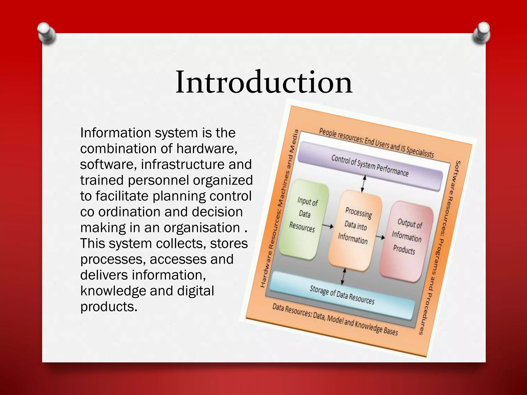 Introduction
Information system is the
combination of hardware,
software, infrastructure and
trained personnel organized
to facilitate planning control
co ordination and decision
making in an organisation .
This system collects, stores
processes, accesses and
delivers information,
knowledge and digital
products.

 