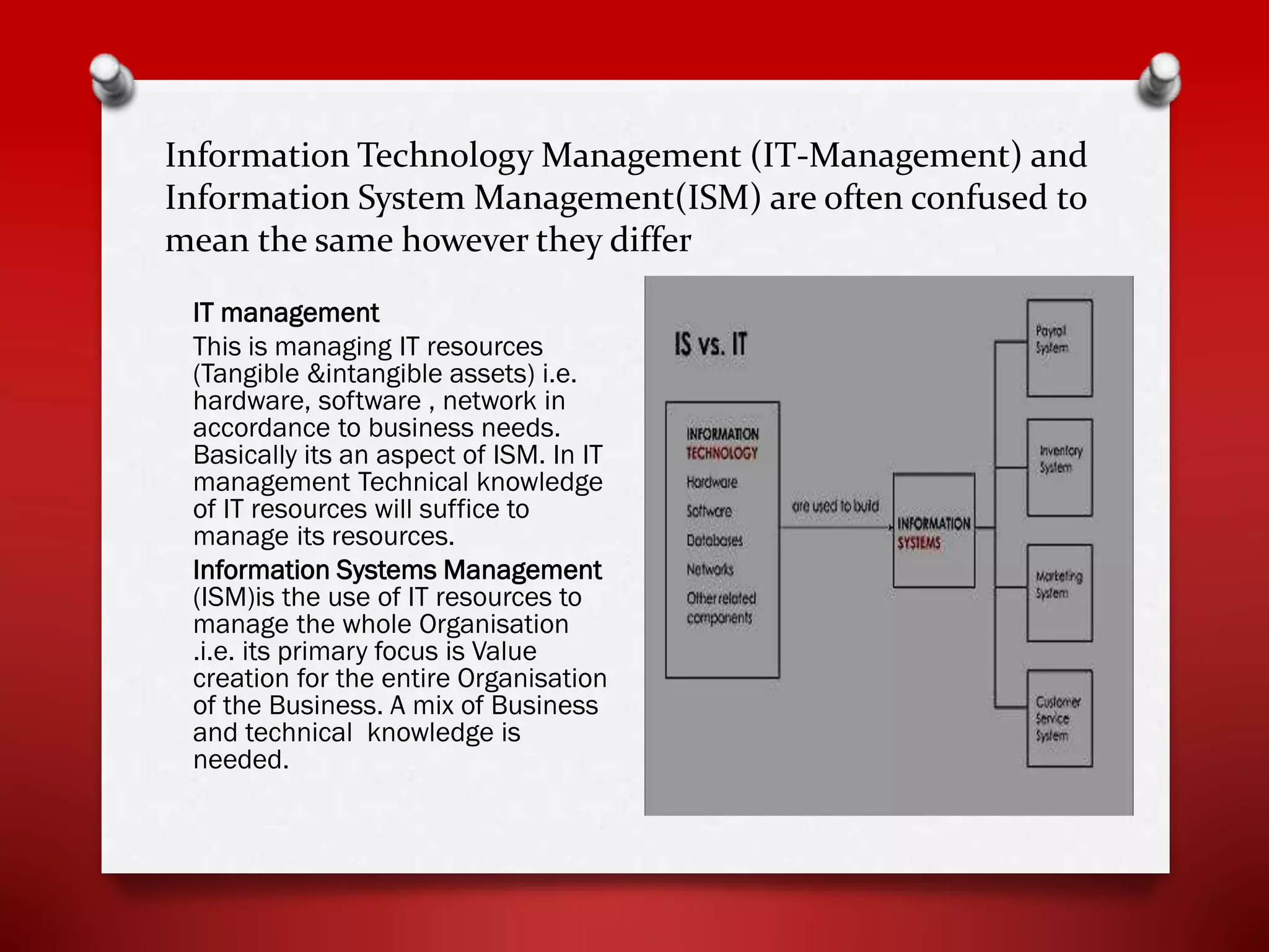 Information Technology Management (IT-Management) and
Information System Management(ISM) are often confused to
mean the same however they differ
IT management
This is managing IT resources
(Tangible &intangible assets) i.e.
hardware, software , network in
accordance to business needs.
Basically its an aspect of ISM. In IT
management Technical knowledge
of IT resources will suffice to
manage its resources.
Information Systems Management
(ISM)is the use of IT resources to
manage the whole Organisation
.i.e. its primary focus is Value
creation for the entire Organisation
of the Business. A mix of Business
and technical knowledge is
needed.

 