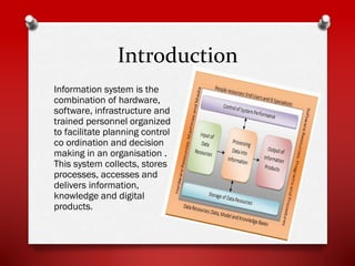 Introduction
Information system is the
combination of hardware,
software, infrastructure and
trained personnel organized
to facilitate planning control
co ordination and decision
making in an organisation .
This system collects, stores
processes, accesses and
delivers information,
knowledge and digital
products.

 