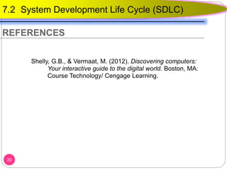Shelly, G.B., & Vermaat, M. (2012). Discovering computers:
Your interactive guide to the digital world. Boston, MA:
Course Technology/ Cengage Learning.
20
REFERENCES
7.2 System Development Life Cycle (SDLC)
 