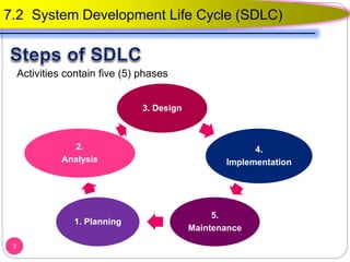 Information System Part 2 | PPT
