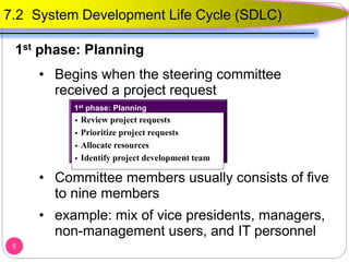 1st phase: Planning
• Begins when the steering committee
received a project request
• Committee members usually consists of five
to nine members
• example: mix of vice presidents, managers,
non-management users, and IT personnel
5
7.2 System Development Life Cycle (SDLC)
1st phase: Planning
 Review project requests
 Prioritize project requests
 Allocate resources
 Identify project development team
 