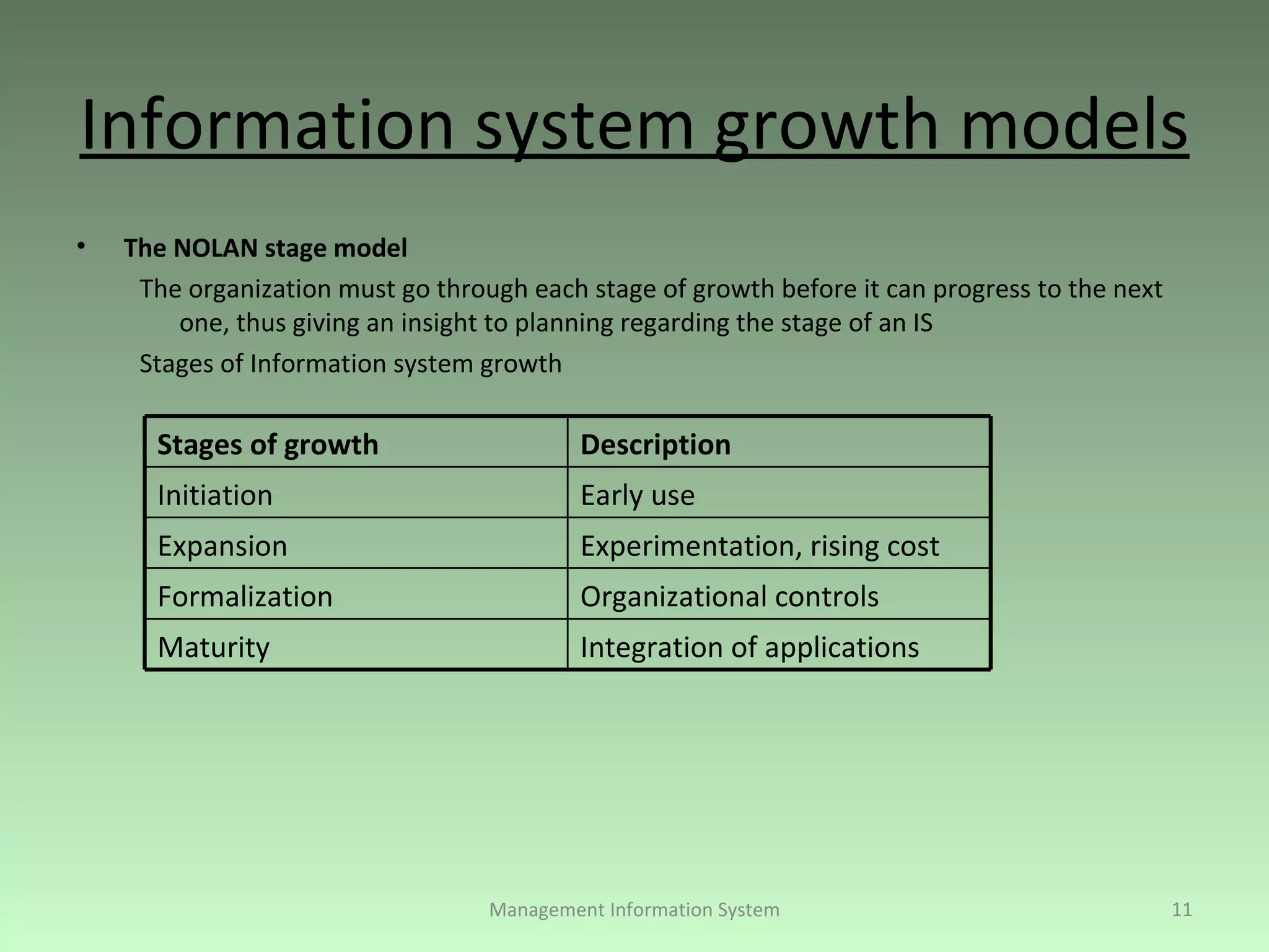 Information system growth models The NOLAN stage model The organization must go through each stage of growth before it can progress to the next one, thus giving an insight to planning regarding the stage of an IS Stages of Information system growth Management Information System Integration of applications Maturity Organizational controls Formalization Experimentation, rising cost Expansion Early use Initiation Description Stages of growth 