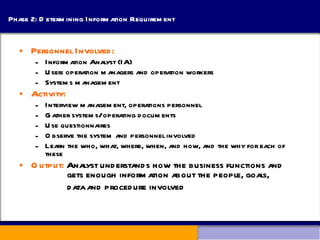 Phase 2: Determining Information Requirement Personnel Involved: Information Analyst (IA) User: operation managers and operation workers Systems management Activity: Interview management, operations personnel Gather systems/operating documents Use questionnaires Observe the system and personnel involved Learn the who, what, where, when, and how, and the why for each of these Output:  Analyst understands how the business functions and    gets enough information about the people, goals,  data and procedure involved 