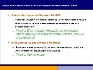 Office Automation Systems (OAS) and Knowledge Work Systems (KWS) Office Automation Systems (OAS): Includes analysis of information so as to transform data or manipulate it in some way before sharing or formally disseminating it Example: Word processing, spreadsheets, desktop publishing, electronic scheduling, communication through voice email, email and voice conference etc. Knowledge Work Systems (KWS): Supports professionals (scientists, engineers, doctors) by aiding them to create new knowledge Example: Scientific analysis 