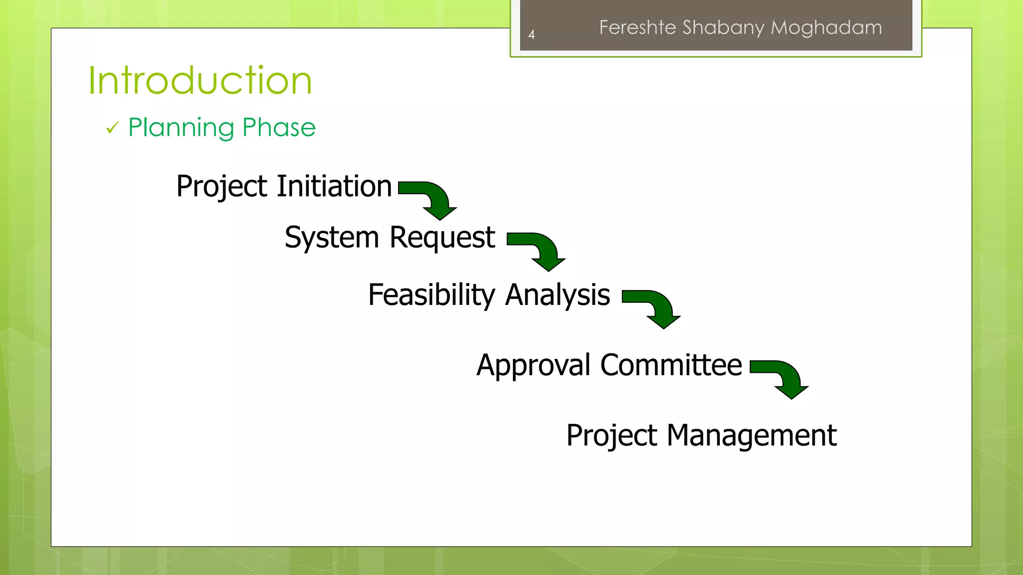 Introduction 
 Planning Phase 
Project Initiation 
System Request 
4 Fereshte Shabany Moghadam 
Feasibility Analysis 
Approval Committee 
Project Management 
 