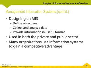 an overview of information systems .ppt