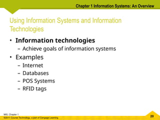 an overview of information systems .ppt
