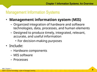 an overview of information systems .ppt
