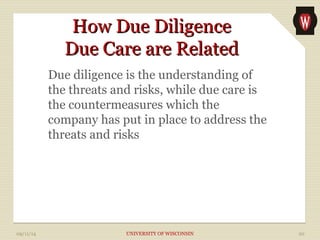 HHooww DDuuee DDiilliiggeennccee 
DDuuee CCaarree aarree RReellaatteedd 
Due diligence is the understanding of 
the threats and risks, while due care is 
the countermeasures which the 
company has put in place to address the 
threats and risks 
09/11/14 UNIVERSITY OF WISCONSIN 20 
 