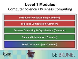 Module Computer Science Definition Picture Information systems and computing at brunel university | PPTX
