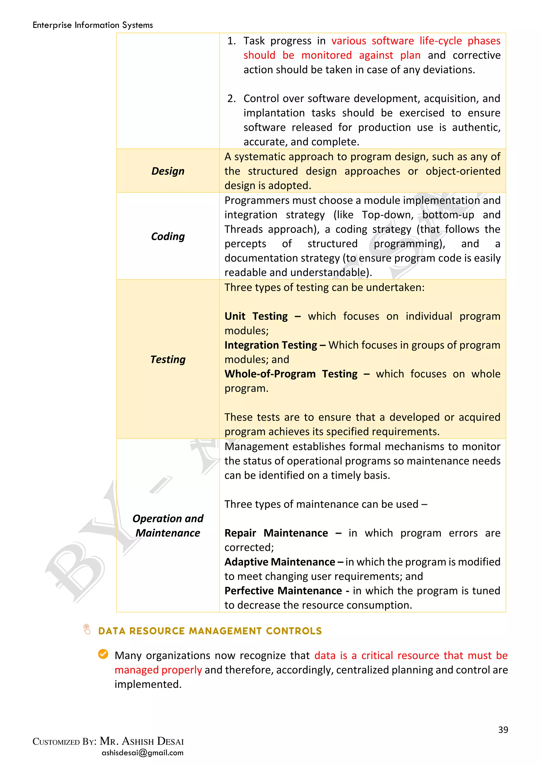 Enterprise Information Systems
39
ashisdesai@gmail.com
1. Task progress in various software life-cycle phases
should be monitored against plan and corrective
action should be taken in case of any deviations.
2. Control over software development, acquisition, and
implantation tasks should be exercised to ensure
software released for production use is authentic,
accurate, and complete.
Design
A systematic approach to program design, such as any of
the structured design approaches or object-oriented
design is adopted.
Coding
Programmers must choose a module implementation and
integration strategy (like Top-down, bottom-up and
Threads approach), a coding strategy (that follows the
percepts of structured programming), and a
documentation strategy (to ensure program code is easily
readable and understandable).
Testing
Three types of testing can be undertaken:
Unit Testing – which focuses on individual program
modules;
Integration Testing – Which focuses in groups of program
modules; and
Whole-of-Program Testing – which focuses on whole
program.
These tests are to ensure that a developed or acquired
program achieves its specified requirements.
Operation and
Maintenance
Management establishes formal mechanisms to monitor
the status of operational programs so maintenance needs
can be identified on a timely basis.
Three types of maintenance can be used –
Repair Maintenance – in which program errors are
corrected;
Adaptive Maintenance – in which the program is modified
to meet changing user requirements; and
Perfective Maintenance - in which the program is tuned
to decrease the resource consumption.
Many organizations now recognize that data is a critical resource that must be
managed properly and therefore, accordingly, centralized planning and control are
implemented.
 