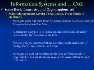 Information Systems and  …Ctd. Some Basic Issues Around Organizations ctd Major Management Levels: Three Levels, Three Kinds of Decisions Managers carry out their tasks by  making decisions based on the basis of the information available to them. A managers daily job is to decide on the best course of action based on the facts known at the time. For each of the five departments  there are three traditional levels of management – top, middle, and lower Managers on each of the three levels have different levels of responsibility and are therefore required to make different kinds of decisions. 