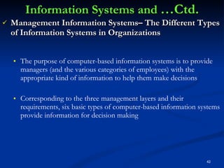 Information Systems and  …Ctd. Management Information Systems– The Different Types of Information Systems in Organizations The purpose of computer-based information systems is to provide managers (and the various categories of employees) with the appropriate kind of information to help them make decisions Corresponding to the three management layers and their requirements, six basic types of computer-based information systems provide information for decision making 