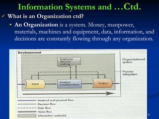 Information Systems and  …Ctd. What is an Organization ctd? An Organization  is a system. Money, manpower, materials, machines and equipment, data, information, and decisions are constantly flowing through any organization. 