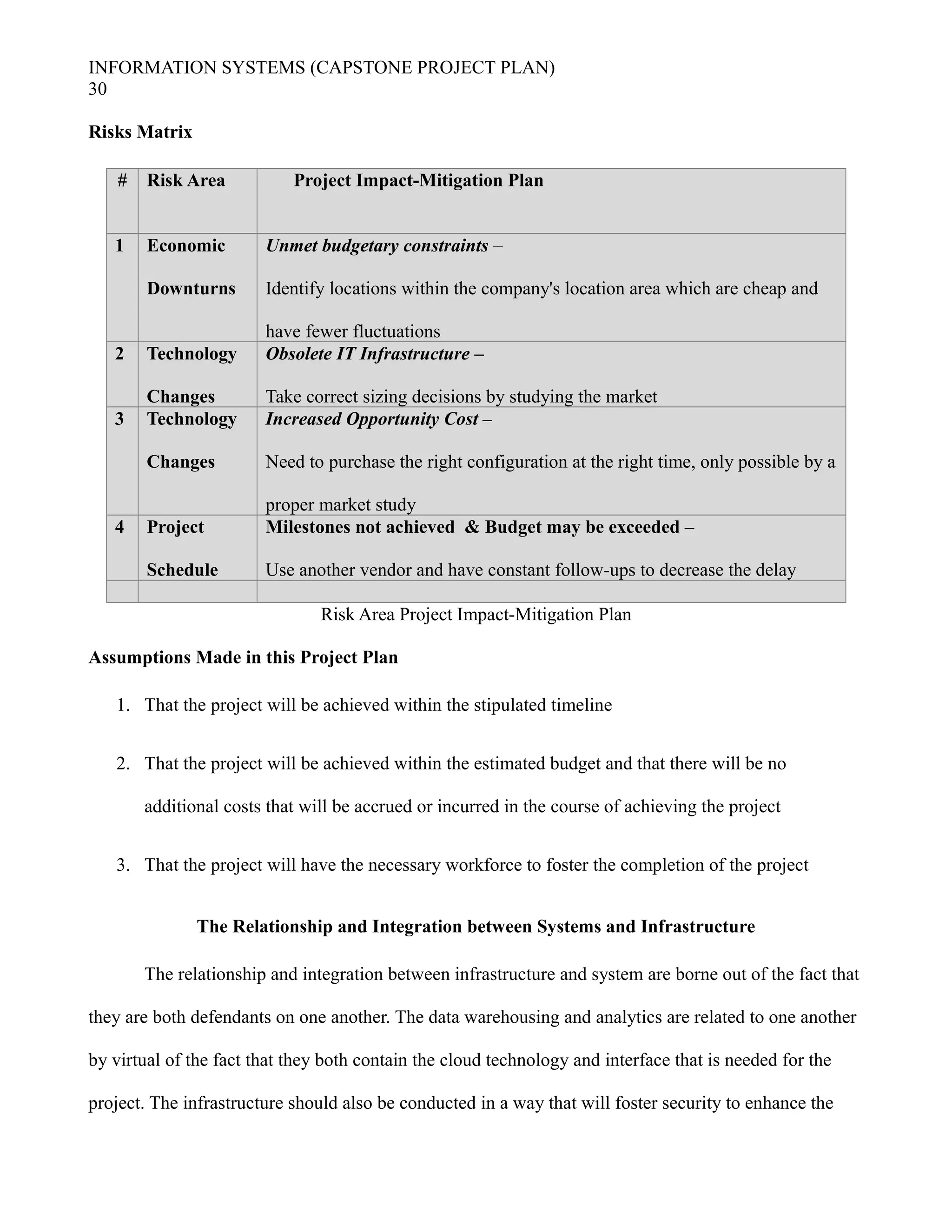 INFORMATION SYSTEMS (CAPSTONE PROJECT PLAN)
30
Risks Matrix
# Risk Area Project Impact-Mitigation Plan
1 Economic
Downturns
Unmet budgetary constraints –
Identify locations within the company's location area which are cheap and
have fewer fluctuations
2 Technology
Changes
Obsolete IT Infrastructure –
Take correct sizing decisions by studying the market
3 Technology
Changes
Increased Opportunity Cost –
Need to purchase the right configuration at the right time, only possible by a
proper market study
4 Project
Schedule
Milestones not achieved & Budget may be exceeded –
Use another vendor and have constant follow-ups to decrease the delay
Risk Area Project Impact-Mitigation Plan
Assumptions Made in this Project Plan
1. That the project will be achieved within the stipulated timeline
2. That the project will be achieved within the estimated budget and that there will be no
additional costs that will be accrued or incurred in the course of achieving the project
3. That the project will have the necessary workforce to foster the completion of the project
The Relationship and Integration between Systems and Infrastructure
The relationship and integration between infrastructure and system are borne out of the fact that
they are both defendants on one another. The data warehousing and analytics are related to one another
by virtual of the fact that they both contain the cloud technology and interface that is needed for the
project. The infrastructure should also be conducted in a way that will foster security to enhance the
 
