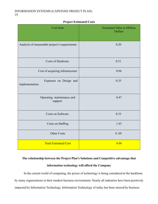 Information systems (capstone project plan) | DOC