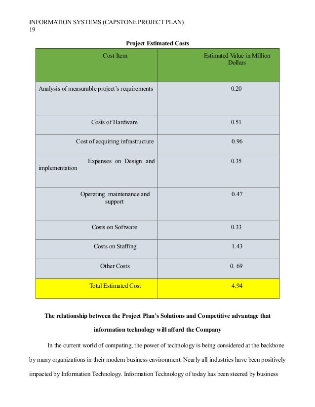 Capstone project ideas picture