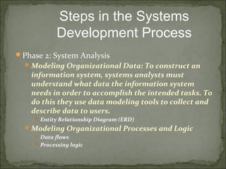 Phase Ii System Implementation Information Systems Development and Acquisition | PPT