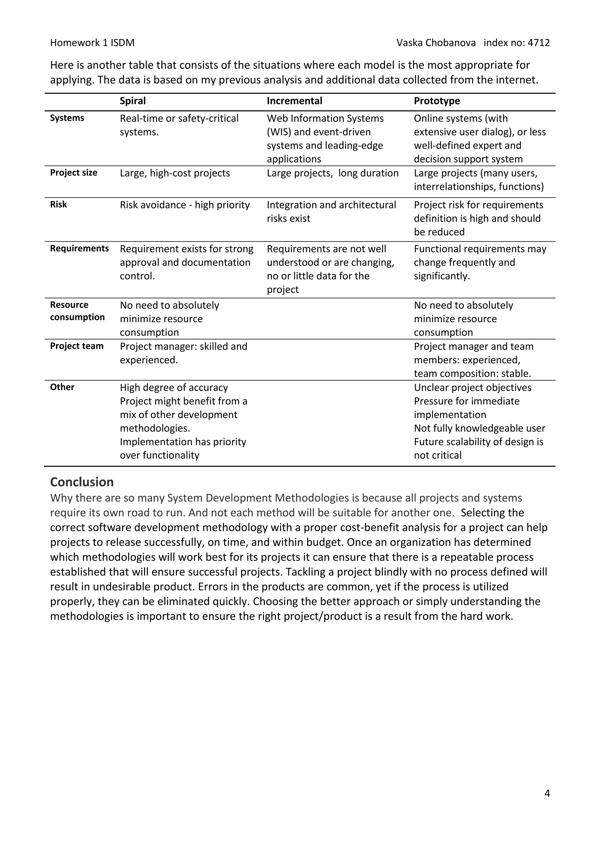 Homework 1 ISDM                                                                 Vaska Chobanova index no: 4712

Here is another table that consists of the situations where each model is the most appropriate for
applying. The data is based on my previous analysis and additional data collected from the internet.
               Spiral                           Incremental                        Prototype
Systems        Real-time or safety-critical     Web Information Systems            Online systems (with
               systems.                         (WIS) and event-driven             extensive user dialog), or less
                                                systems and leading-edge           well-defined expert and
                                                applications                       decision support system
Project size   Large, high-cost projects        Large projects, long duration      Large projects (many users,
                                                                                   interrelationships, functions)
Risk           Risk avoidance - high priority   Integration and architectural      Project risk for requirements
                                                risks exist                        definition is high and should
                                                                                   be reduced
Requirements   Requirement exists for strong    Requirements are not well          Functional requirements may
               approval and documentation       understood or are changing,        change frequently and
               control.                         no or little data for the          significantly.
                                                project
Resource       No need to absolutely                                               No need to absolutely
consumption    minimize resource                                                   minimize resource
               consumption                                                         consumption
Project team   Project manager: skilled and                                        Project manager and team
               experienced.                                                        members: experienced,
                                                                                   team composition: stable.
Other          High degree of accuracy                                             Unclear project objectives
               Project might benefit from a                                        Pressure for immediate
               mix of other development                                            implementation
               methodologies.                                                      Not fully knowledgeable user
               Implementation has priority                                         Future scalability of design is
               over functionality                                                  not critical

Conclusion
Why there are so many System Development Methodologies is because all projects and systems
require its own road to run. And not each method will be suitable for another one. Selecting the
correct software development methodology with a proper cost-benefit analysis for a project can help
projects to release successfully, on time, and within budget. Once an organization has determined
which methodologies will work best for its projects it can ensure that there is a repeatable process
established that will ensure successful projects. Tackling a project blindly with no process defined will
result in undesirable product. Errors in the products are common, yet if the process is utilized
properly, they can be eliminated quickly. Choosing the better approach or simply understanding the
methodologies is important to ensure the right project/product is a result from the hard work.




                                                                                                                   4
 