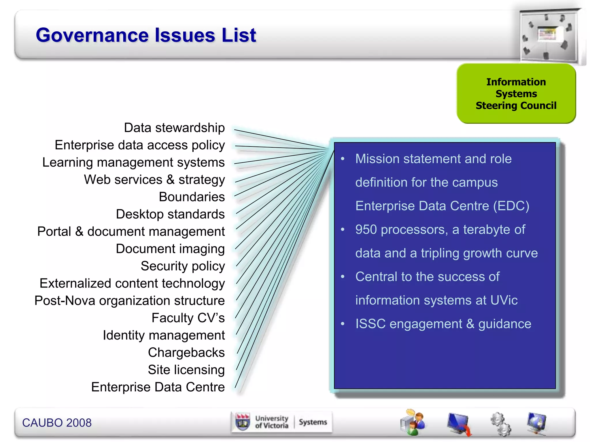CAUBO 2008
Governance Issues List
Information
Systems
Steering Council
• Single source for all
administrative data
• Who owns the data
• How they are expected to
manage the data
• How we share the data
• Policy for managing access to
centralized data
• Shadow database prevention
• Process to approve or reject
• Several in use on campus
• Trends in the industry
• How UVic should be positioning
itself
• What do students & faculty
want?
• How to integrate with other
teaching, learning, & research
technologies
• Federated model for integrating
the work of several Web
Services units across campus
• ISSC shaped the design of the
model and contributed to setting
goals
• Where should central I.S. set
standards?
• Where should central I.S.
recommend standards?
• Where should central I.S. keep
out?
• Set the guidelines for central I.S.
involvement in University affairs
• Need a desktop standards policy
for computers, printers, & PDA’s
• Evergreening policy TBD
• “Recommended Platforms” task
force
• ISSC shaped the terms of
reference
• Implementing portal & content
management
• Deep impact to web strategy
• Impacts constituents throughout
campus
• ISSC informed & engaged about
value created and change
transformation
• New imaging software
• Integrate with our administrative
systems
• Non-trivial investment in software
& associated processes and
technologies
• Engage ISSC in scope, breadth,
& depth discussions
• Need an information systems
security policy for UVic
• I.S. security audit emphasized
demand for security processes
and policies
• ISSC contribution includes
content contributions &
diplomatic support
• Policy issues related to content
created on university sponsored
wikis, blogs, & ad supported free
products
• ISSC to have informed debate
about potential vs. issues
• How should we be organized to
leverage the ERP systems after
the project winds down?
• How can we maintain
momentum?
• How should we be structured to
tackle new opportunities?
• Hold open discussion at the
ISSC about potential changes
• Growing interest across campus
for a system to manage Faculty
CV’s
• ISSC approved project charter to
plan a potentially risky but
important initiative
• Moving towards a single identity
for access to all information
services at UVic Several
challenges
• Secondary identities
• Legacy identity management
systems
• ISSC review of the non-technical
issues and potential resolutions
• Chargebacks create
inappropriate behaviours
• Migrate away from chargebacks
but recognize the need to
carefully plan the change.
• How do we evolve away from
chargebacks & engage the
campus appropriately?
• Software licensing vigilance
• Vendors changing licensing
policies
• ISSC discuss processes to be
developed
• Look at new opportunities for
leveraging site licenses for
improved economies of scope
and scale
• Mission statement and role
definition for the campus
Enterprise Data Centre (EDC)
• 950 processors, a terabyte of
data and a tripling growth curve
• Central to the success of
information systems at UVic
• ISSC engagement & guidance
Data stewardship
Enterprise data access policy
Learning management systems
Web services & strategy
Boundaries
Desktop standards
Portal & document management
Document imaging
Security policy
Externalized content technology
Post-Nova organization structure
Faculty CV’s
Identity management
Chargebacks
Site licensing
Enterprise Data Centre
 