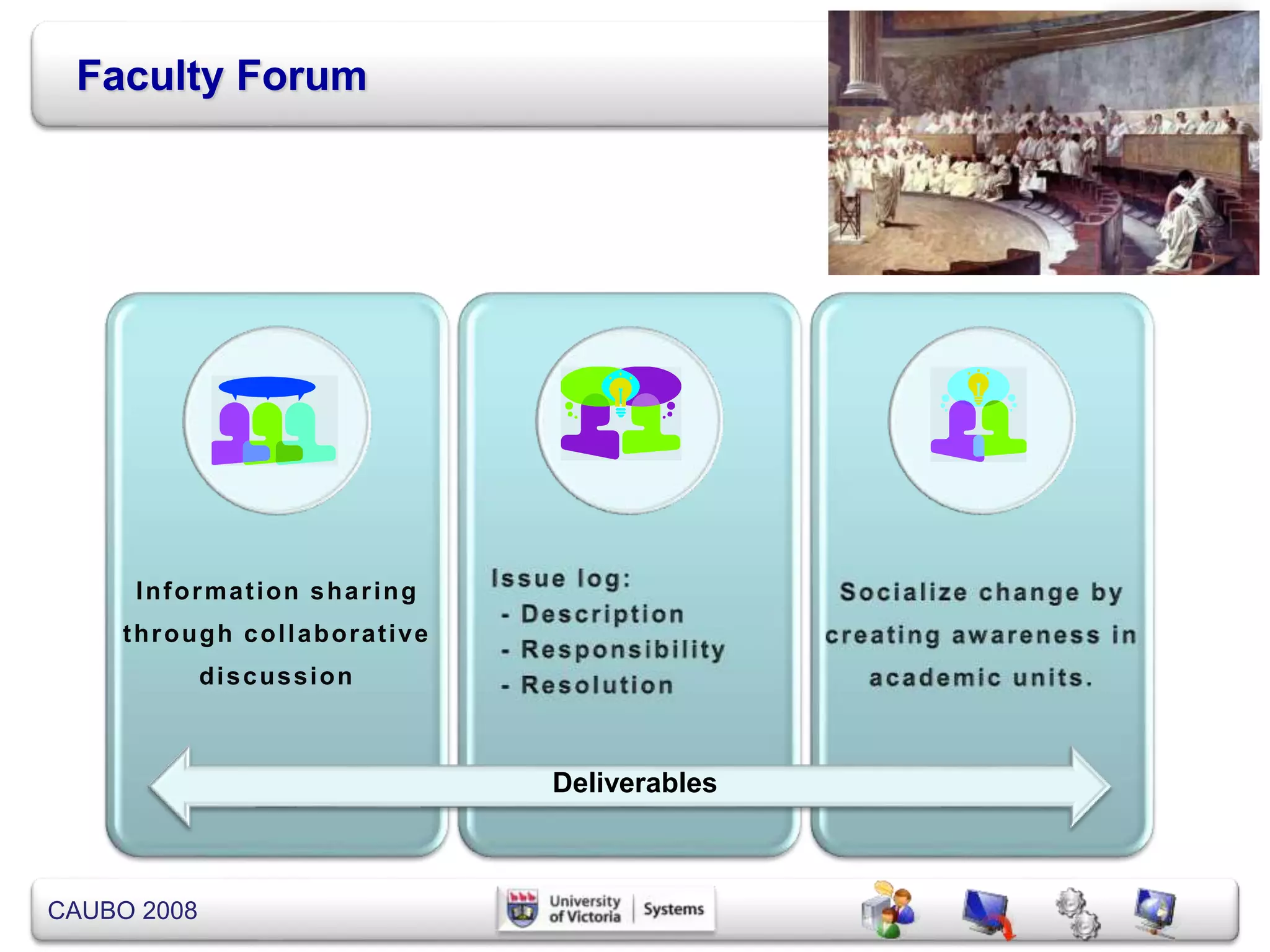CAUBO 2008
Faculty Forum
Information sharing
through collaborative
discussion
Deliverables
 