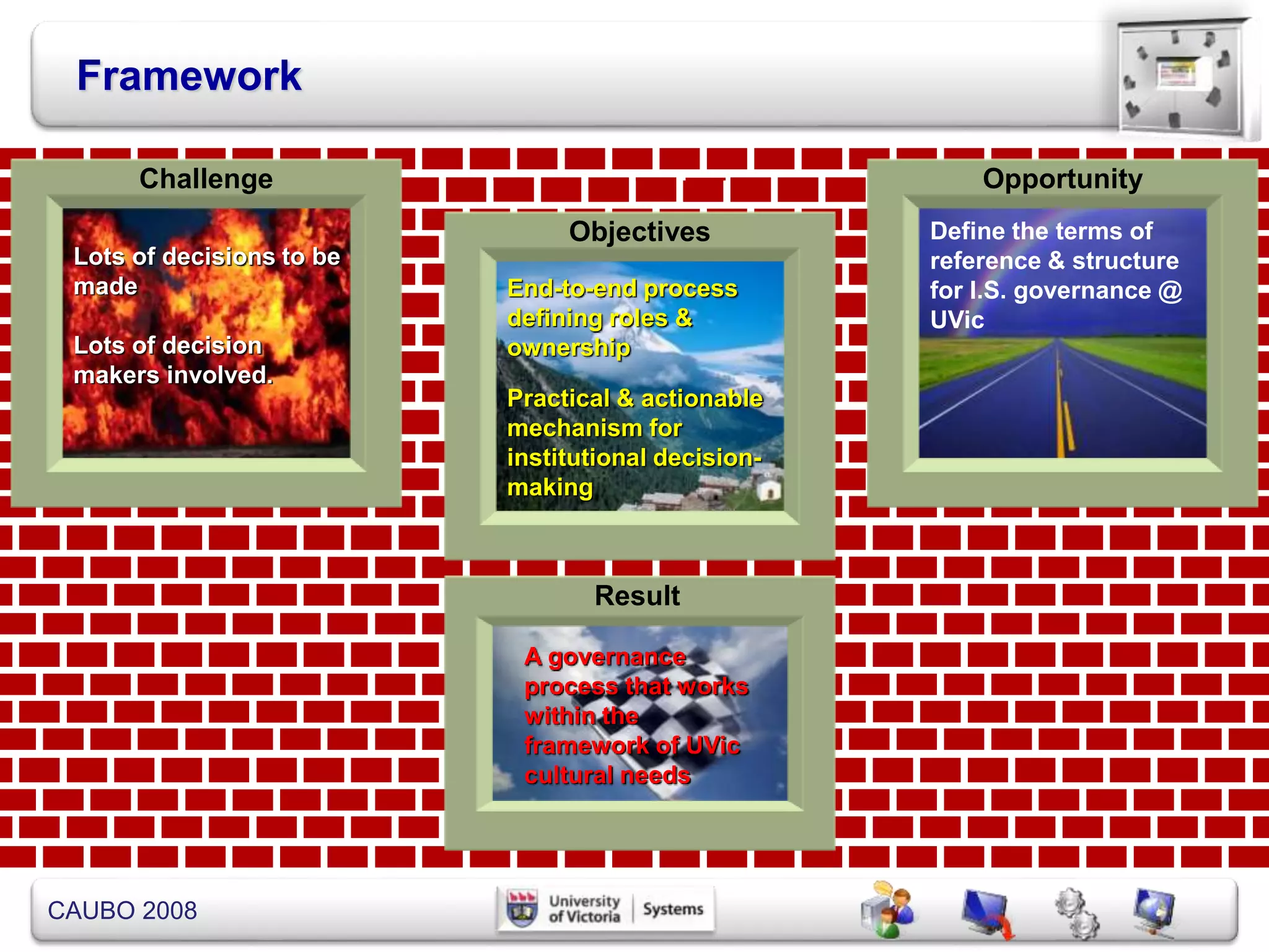 CAUBO 2008
Framework
End-to-end process
defining roles &
ownership
Practical & actionable
mechanism for
institutional decision-
making
Objectives
Lots of decisions to be
made
Lots of decision
makers involved.
Challenge
Define the terms of
reference & structure
for I.S. governance @
UVic
Opportunity
A governance
process that works
within the
framework of UVic
cultural needs
Result
 