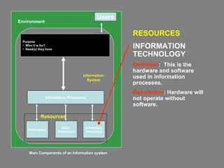 Main Components of an information system RESOURCES INFORMATION TECHNOLOGY Definition :  This is the hardware and software used in information processes. Description : Hardware will not operate without software. Resources Users Environment Information System Information Processes Participants Data / Information Information Technology Purpose Who it is for? Need(s) they have 